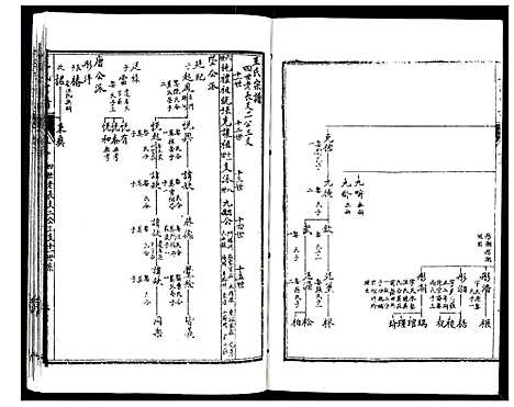 [下载][王氏宗谱_6卷]江苏.王氏家谱_三.pdf