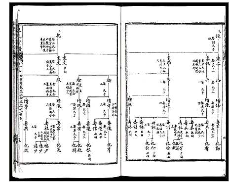 [下载][王氏宗谱_6卷]江苏.王氏家谱_三.pdf