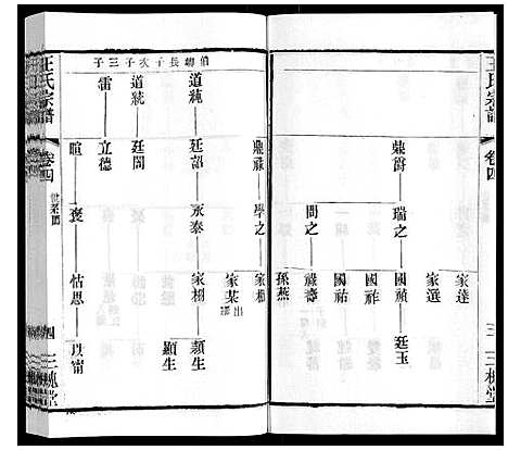 [下载][王氏宗谱_6卷]江苏.王氏家谱_二.pdf