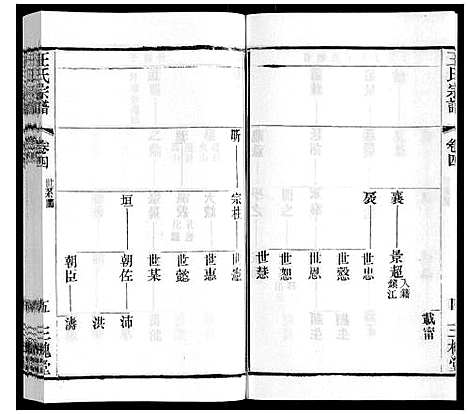 [下载][王氏宗谱_6卷]江苏.王氏家谱_二.pdf