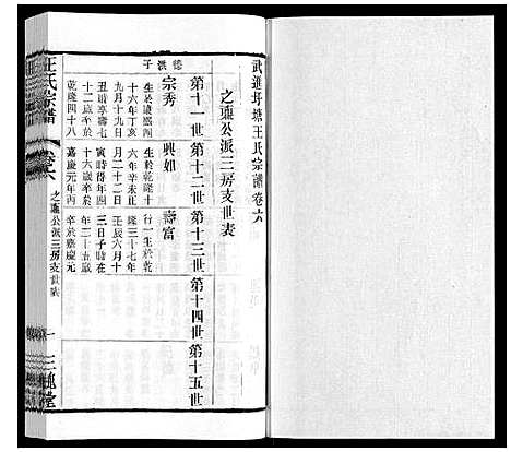 [下载][王氏宗谱_6卷]江苏.王氏家谱_四.pdf