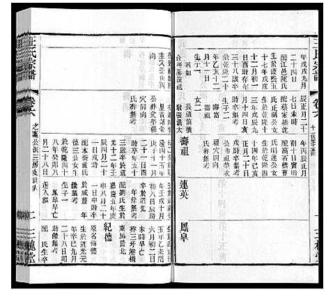 [下载][王氏宗谱_6卷]江苏.王氏家谱_四.pdf