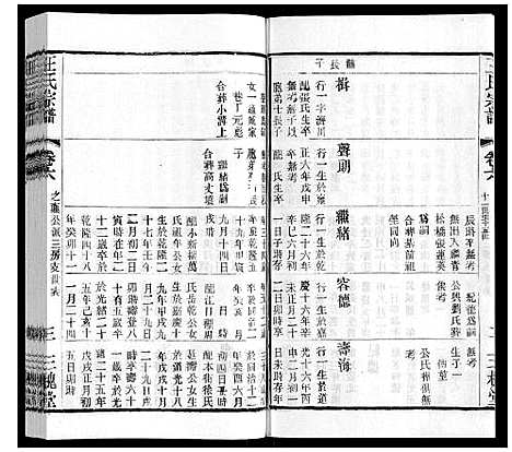 [下载][王氏宗谱_6卷]江苏.王氏家谱_四.pdf