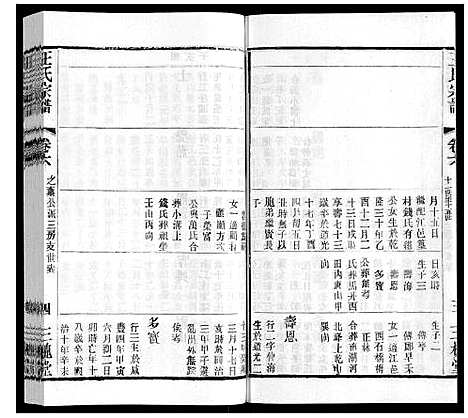 [下载][王氏宗谱_6卷]江苏.王氏家谱_四.pdf