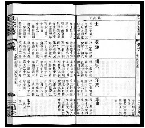 [下载][王氏宗谱_6卷]江苏.王氏家谱_四.pdf