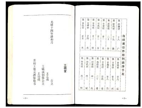 [下载][王氏家谱]江苏.王氏家谱.pdf