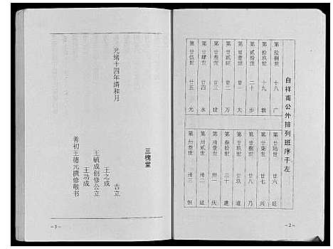 [下载][王氏家谱]江苏.王氏家谱.pdf