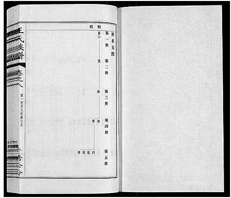 [下载][王氏族谱_8卷]江苏.王氏家谱_八.pdf