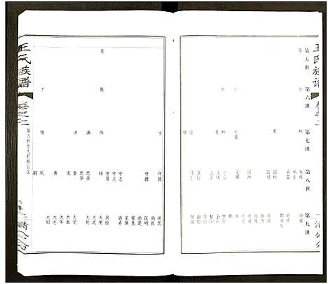 [下载][王氏族谱_8卷]江苏.王氏家谱_十.pdf