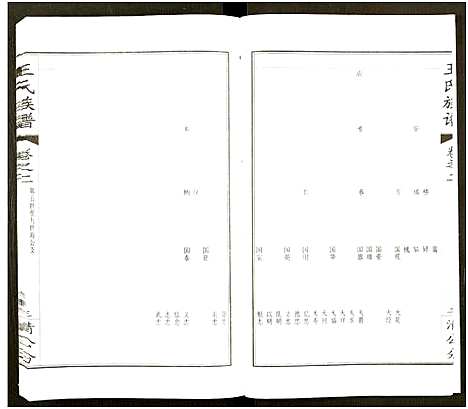 [下载][王氏族谱_8卷]江苏.王氏家谱_十.pdf