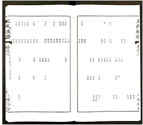 [下载][王氏族谱_8卷]江苏.王氏家谱_十.pdf