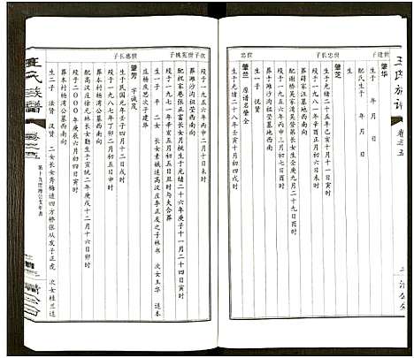 [下载][王氏族谱_8卷]江苏.王氏家谱_十三.pdf