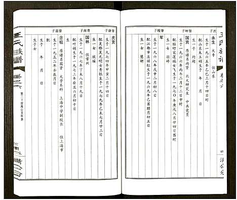 [下载][王氏族谱_8卷]江苏.王氏家谱_十四.pdf