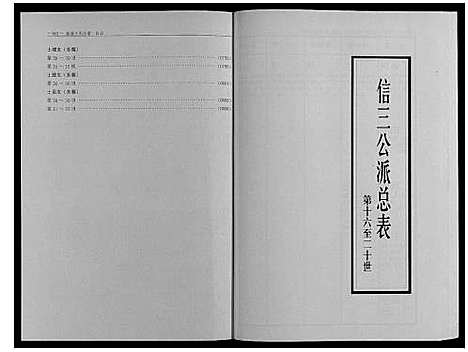 [下载][秦巷王氏宗谱_10卷]江苏.秦巷王氏家谱_五.pdf