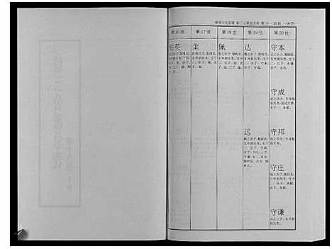 [下载][秦巷王氏宗谱_10卷]江苏.秦巷王氏家谱_五.pdf