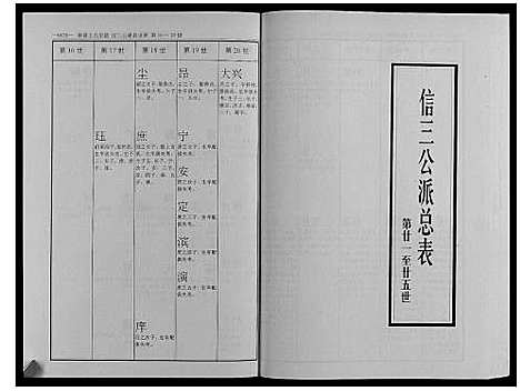 [下载][秦巷王氏宗谱_10卷]江苏.秦巷王氏家谱_五.pdf