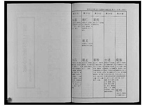 [下载][秦巷王氏宗谱_10卷]江苏.秦巷王氏家谱_五.pdf