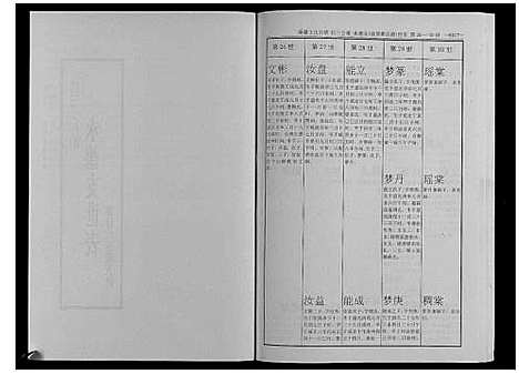 [下载][秦巷王氏宗谱_10卷]江苏.秦巷王氏家谱_六.pdf