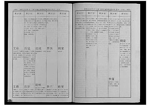 [下载][秦巷王氏宗谱_10卷]江苏.秦巷王氏家谱_六.pdf