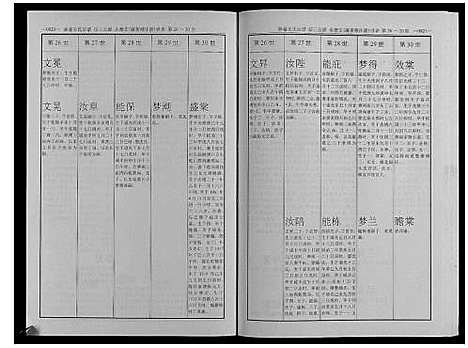 [下载][秦巷王氏宗谱_10卷]江苏.秦巷王氏家谱_六.pdf