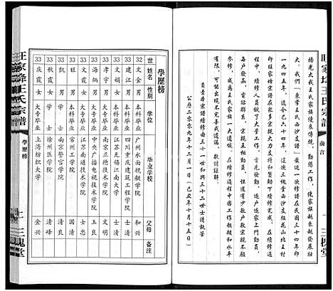 [下载][王氏西沙支谱旺家_土夅_宗谱_不分卷_旺家_土夅_王氏宗谱]江苏.王氏西沙支谱.pdf