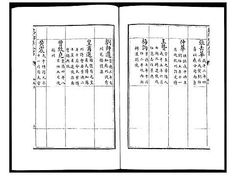 [下载][姑苏志：四库全书_史部]江苏.姑苏志_二.pdf