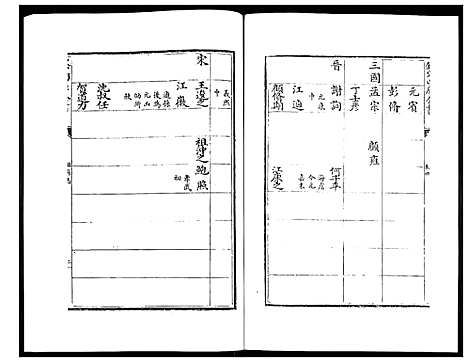 [下载][姑苏志：四库全书_史部]江苏.姑苏志_三.pdf