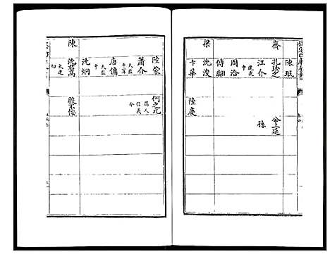 [下载][姑苏志：四库全书_史部]江苏.姑苏志_三.pdf