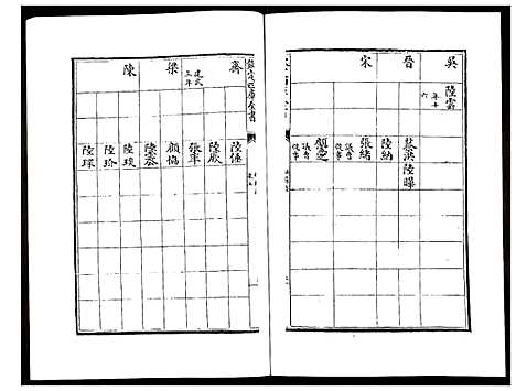 [下载][姑苏志：四库全书_史部]江苏.姑苏志_四.pdf