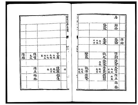 [下载][姑苏志：四库全书_史部]江苏.姑苏志_四.pdf