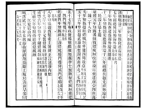 [下载][宝山县志]江苏.宝山县志_二.pdf