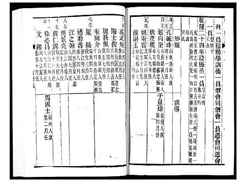 [下载][宝山县志]江苏.宝山县志_五.pdf