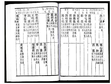 [下载][宝山县志]江苏.宝山县志_五.pdf