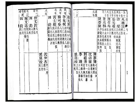 [下载][宝山县志]江苏.宝山县志_五.pdf