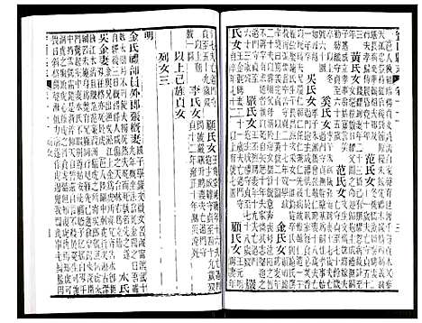 [下载][宝山县志]江苏.宝山县志_九.pdf