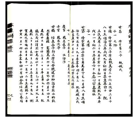 [下载][水东陆氏宗谱]江苏.水东陆氏家谱_四.pdf