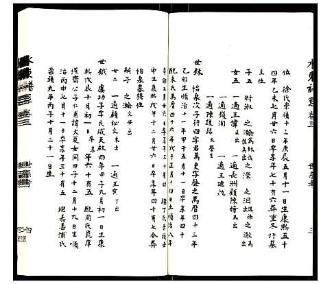 [下载][水东陆氏宗谱]江苏.水东陆氏家谱_四.pdf