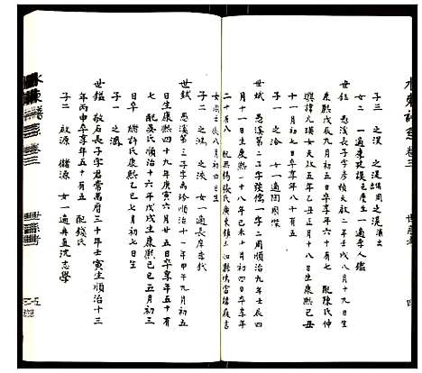 [下载][水东陆氏宗谱]江苏.水东陆氏家谱_四.pdf