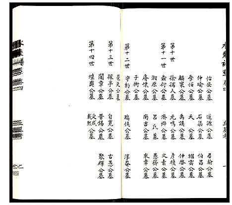 [下载][水东陆氏宗谱]江苏.水东陆氏家谱_七.pdf