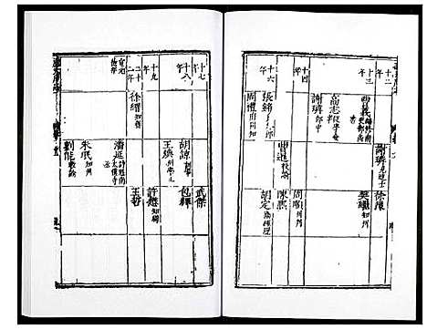 [下载][万历应天府志]江苏.万历应天府志_六.pdf