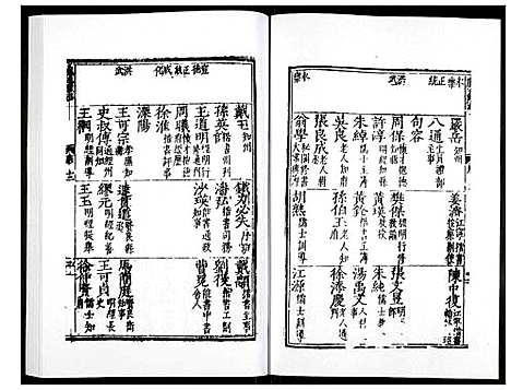 [下载][万历应天府志]江苏.万历应天府志_七.pdf