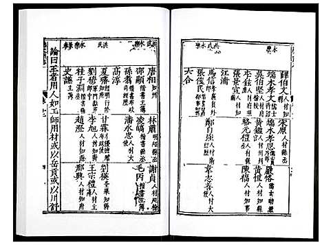 [下载][万历应天府志]江苏.万历应天府志_七.pdf