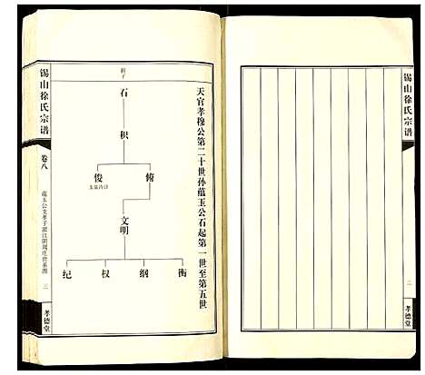 [下载][锡山徐氏宗谱]江苏.锡山徐氏家谱_七.pdf