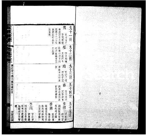 [下载][吴氏统谱_卷数杂异]江苏.吴氏统谱_二.pdf