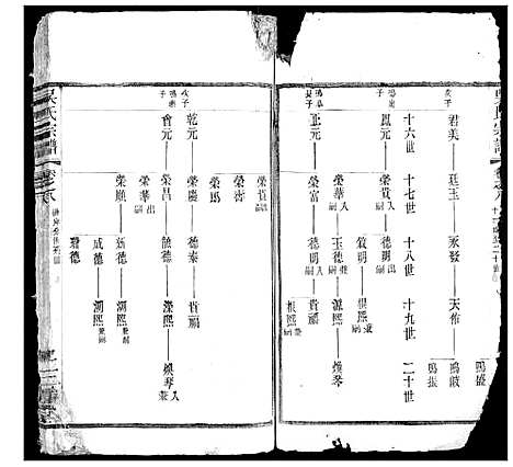 [下载][吴氏宗谱]江苏.吴氏家谱_三.pdf