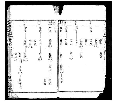 [下载][吴氏宗谱]江苏.吴氏家谱_三.pdf