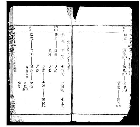 [下载][吴氏宗谱]江苏.吴氏家谱_三.pdf