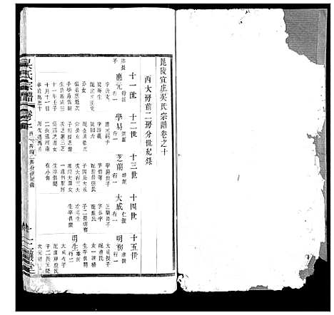 [下载][吴氏宗谱]江苏.吴氏家谱_四.pdf