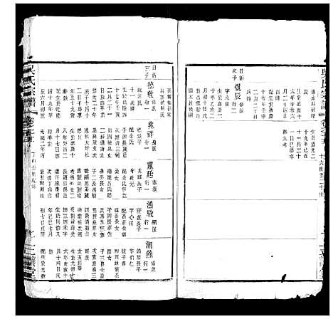 [下载][吴氏宗谱]江苏.吴氏家谱_五.pdf