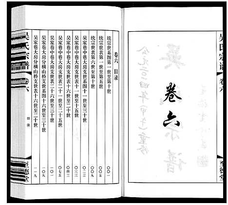 [下载][吴氏宗谱]江苏.吴氏家谱_六.pdf